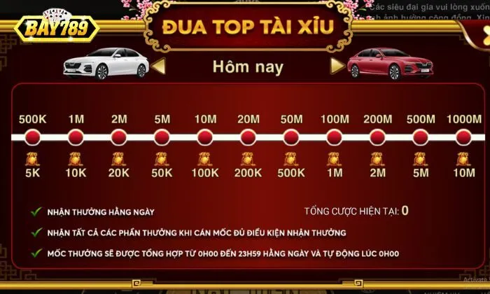 Thế giới game bài Tài Xỉu Bay789 